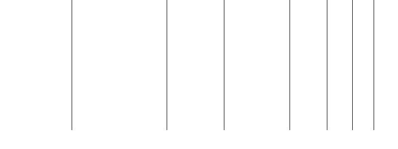 Barogramm
